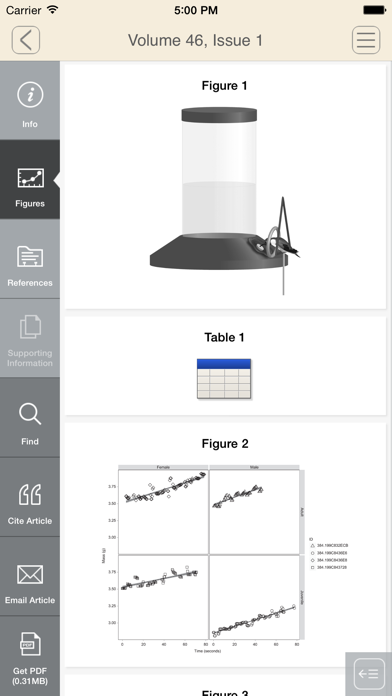 How to cancel & delete Journal of Avian Biology from iphone & ipad 4