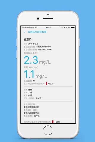 水功能区水质 screenshot 4