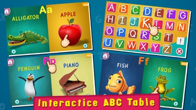 How to cancel & delete Magical Alphabet - Letters, Phonics, Spellings and ABC Videos for preschoolers and toddlers from iphone & ipad 4