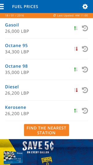 OJM Fuel Price Application(圖3)-速報App