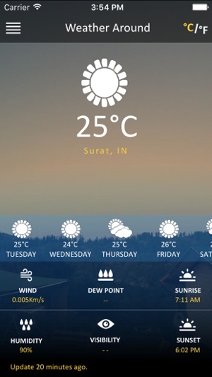 Weather Around - Your Local City Weather Guide(圖1)-速報App