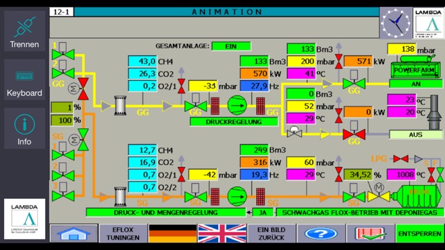 LAMBDA Viewer