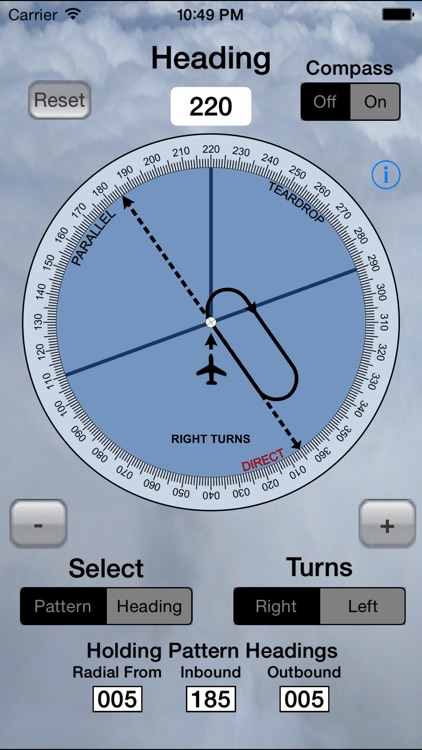 Visual Holding Pattern