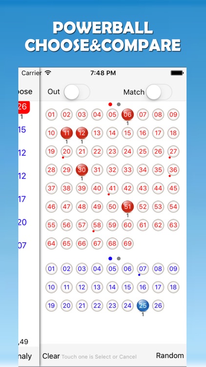 Powerball - Lotto Analysis