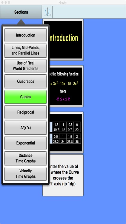 iGCSE Graphs Sample (Edexcel and CIE/Cambridge syllabuses)