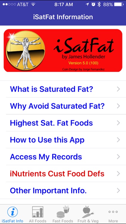 iSatFat - iNutrient: Saturated Fat
