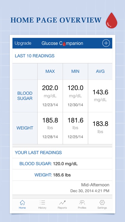 Glucose Companion - Blood Sugar and Weight Tracker