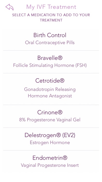 Naula: Your IVF Treatment Simplified
