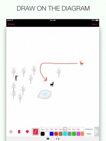 Whitetail Deer Hunting Strategy Deer Hunter Plan screenshot 2
