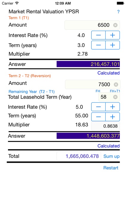 Market Rental Valuation YPSR