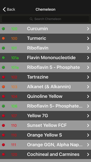 Chemeleon Food Additive Guide(圖1)-速報App