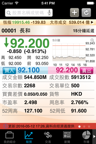 中潤證券 screenshot 3
