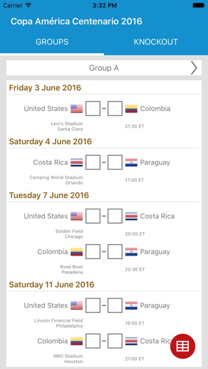 Copa America Centenario Table - United States 2016
