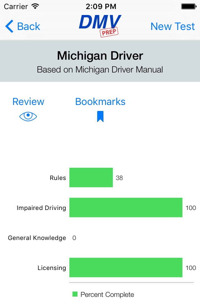 Michigan DMV Test Prep screenshot 4