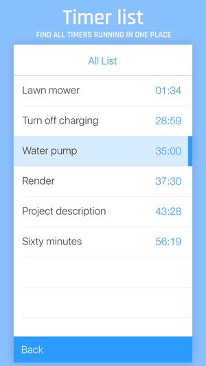 Pro Timer - Time Manager & Goal Tracker(圖3)-速報App