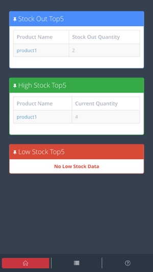 CheckStockPRO Cloud(圖5)-速報App