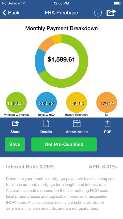 Loan Pro - Metropolitan Mortgage Corp.