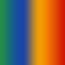 Fetal Heart Rate 5-tier