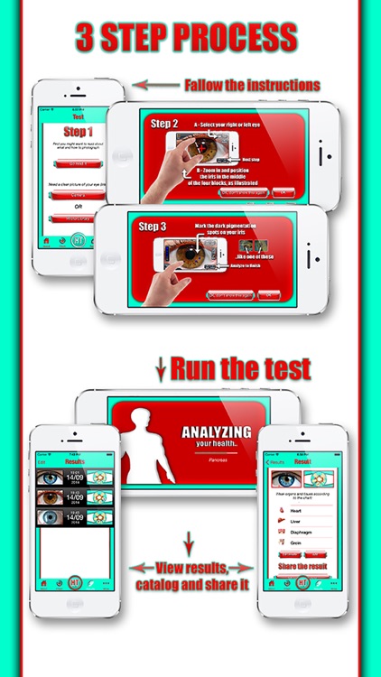Health Test - The iridology app