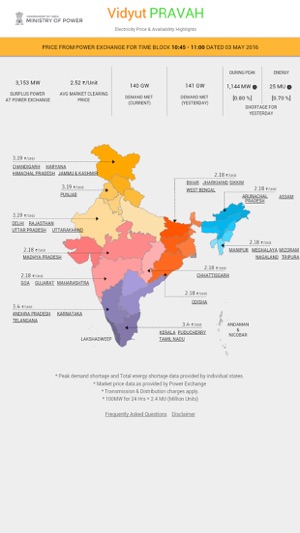 Vidyut Pravah - By Ministry of Power(圖2)-速報App