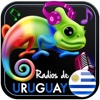 Emisoras de Radio en Uruguay