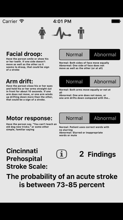 Cincinnati Prehospital Stroke Scale