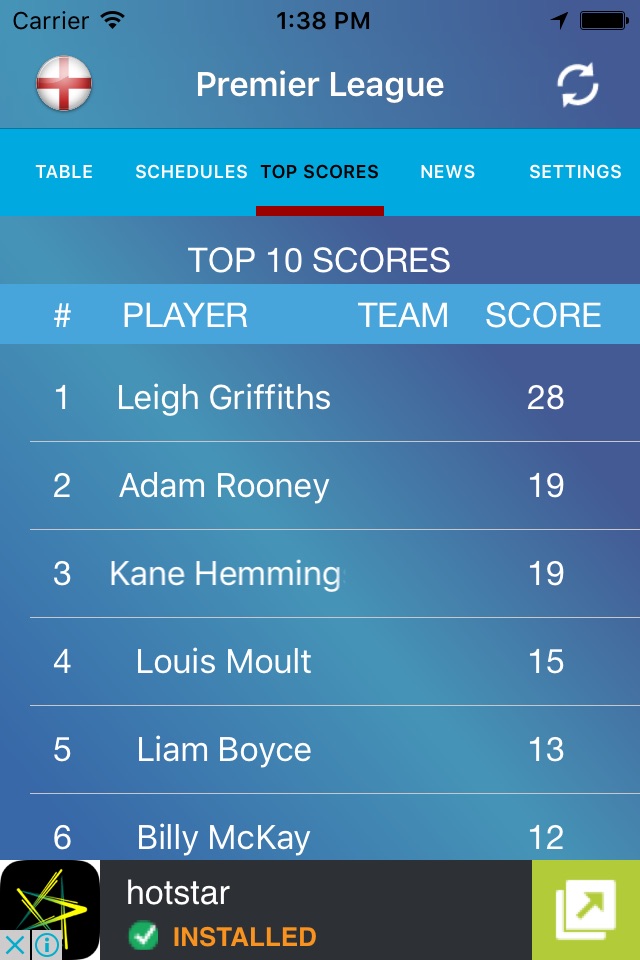 Live Score - Premier League screenshot 3