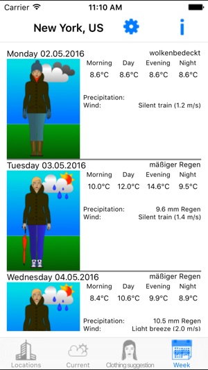 Weatherproof Dress(圖4)-速報App