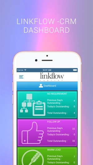 Linkflow CRM(圖2)-速報App