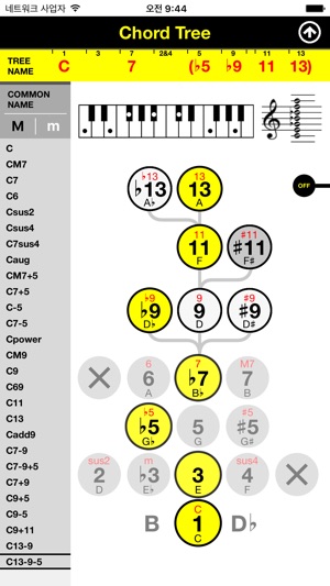 Chord Tree(圖4)-速報App