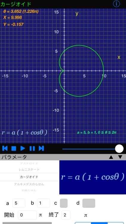 Parame Graphic for iPhone (Free) screenshot-3