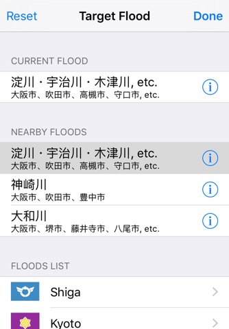 Flood Checker Kansai Japan screenshot 2