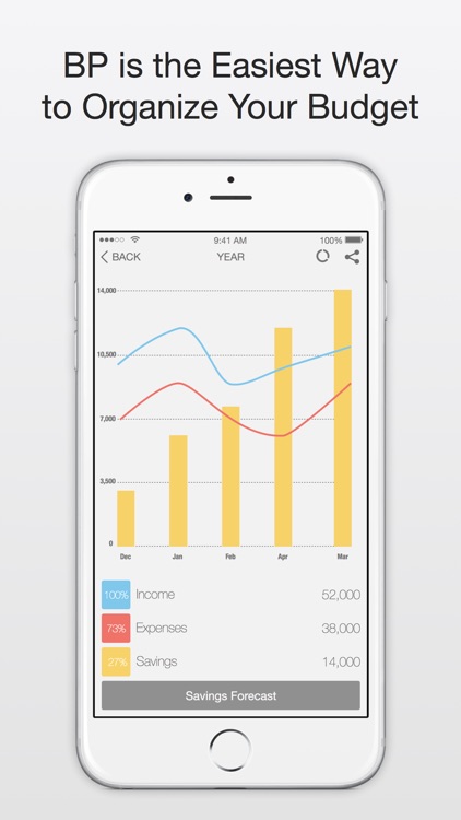 Money Management App - Budget Planner & Savings Calculator in one place screenshot-3