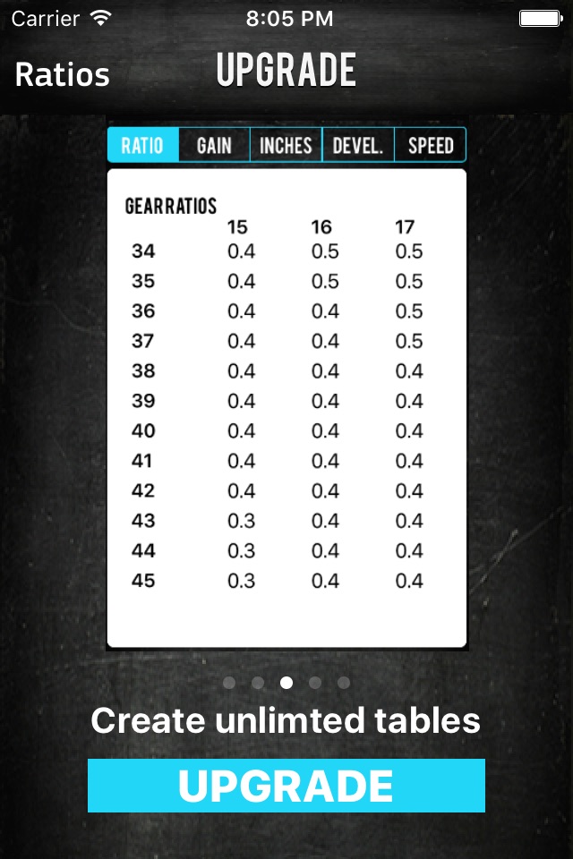 Bike Gear Calculator GearRatio screenshot 2