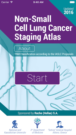 TNM Lung Staging