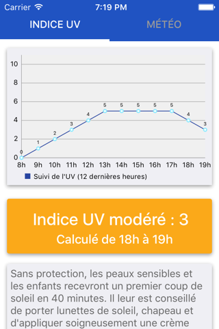 UV Métropole Nice Côte d’Azur screenshot 2