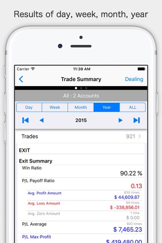 record FX - trade records FOREX - screenshot 2