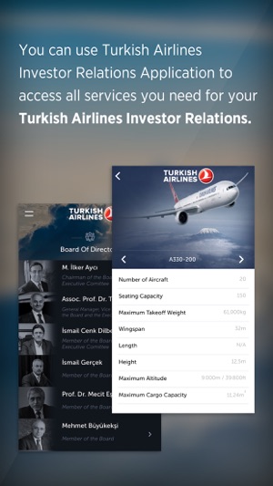 Turkish Airlines (THYAO) Investor Relations(圖2)-速報App