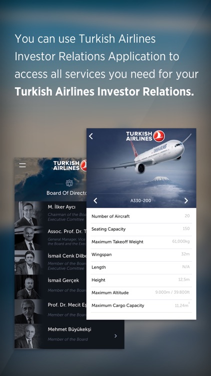 Turkish Airlines (THYAO) Investor Relations