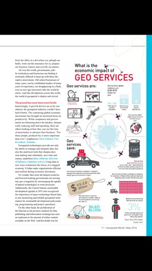 Geospatial World(圖3)-速報App