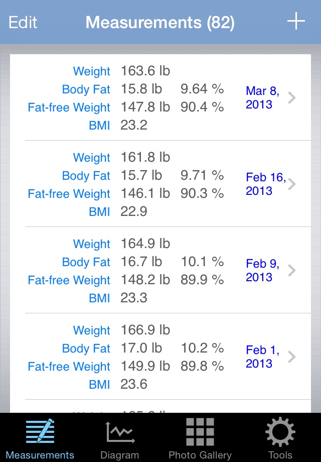 BOD Keeper - Body Fat Calculator & Body Tracker screenshot 2