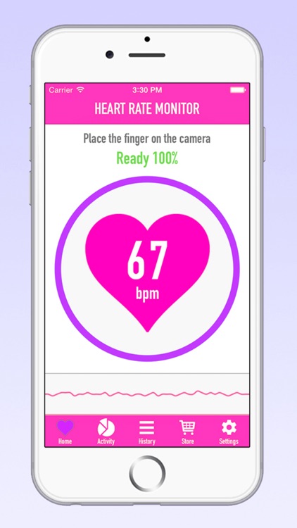 Simple Heart Rate Monitor - Heartbeat Detector with Finger Sensor to Detect Pulse