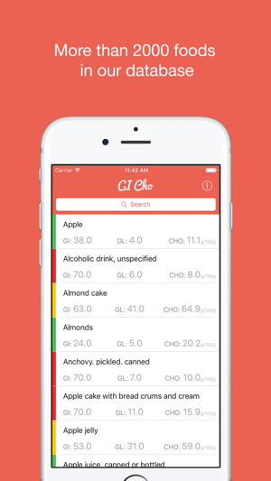 GI Cho - Food's Glycemic Index, Load and