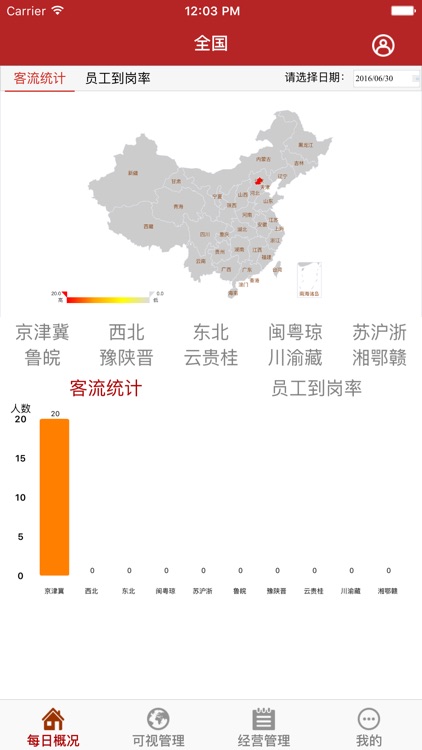 北汽威旺智能展厅