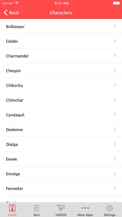 Guide For Pokemon Go Edition