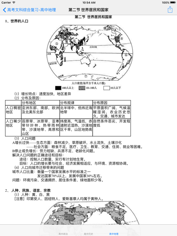 高考文科综合知识点总结-政治|历史|地理のおすすめ画像4