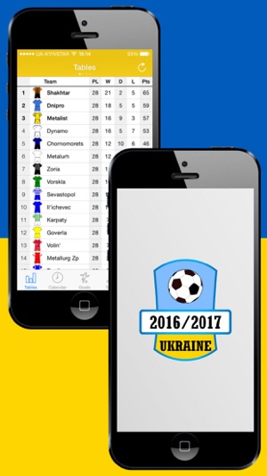 Ukrainian Football 2016-2017