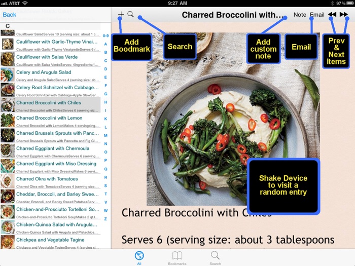 Mediterranean Diet Recipes