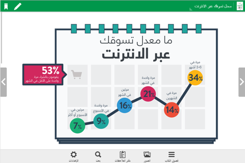 تقرير المدفوعات 2016 screenshot 3