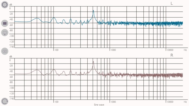 MC Analyzer(圖4)-速報App